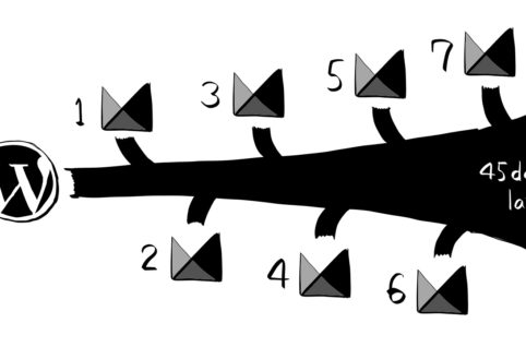 ウェブサイト8つの統合イメージ画像